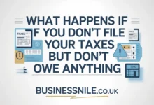 What Happens If You Don't File Your Taxes But Don't Owe Anything