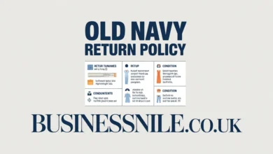 Old Navy Return Policy