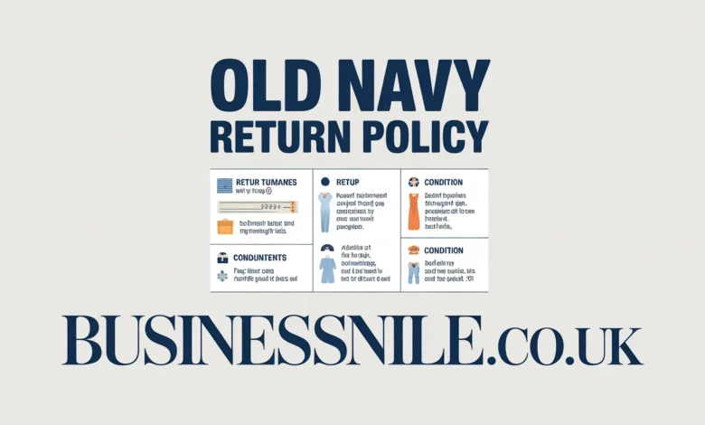Old Navy Return Policy