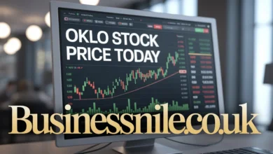 Oklo Stock Price Today