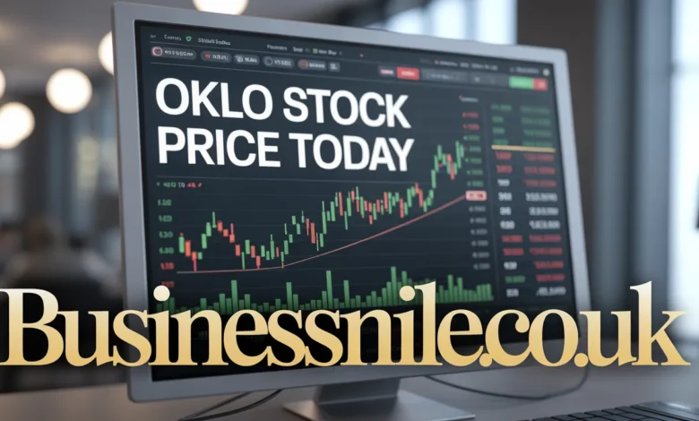 Oklo Stock Price Today