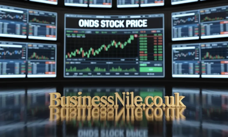 ONDS Stock Price
