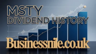 MSTY Dividend History