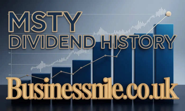 MSTY Dividend History