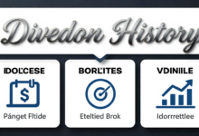 ULTY Dividend History