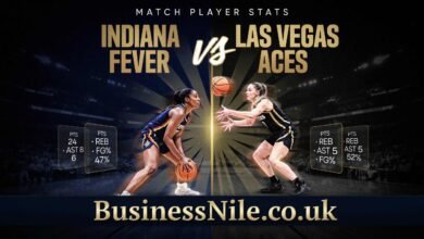 Indiana Fever vs Las Vegas Aces Match Player Stats