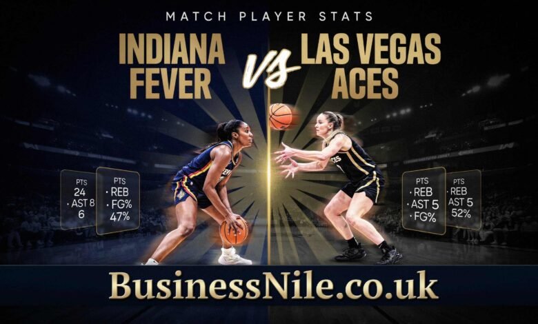 Indiana Fever vs Las Vegas Aces Match Player Stats