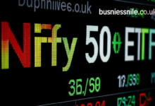 Nifty 50 ETFs