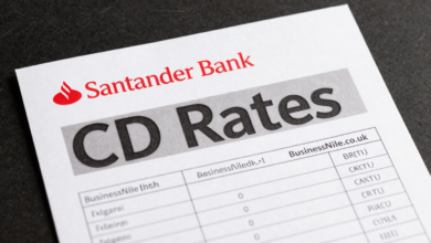 Santander Bank CD Rate