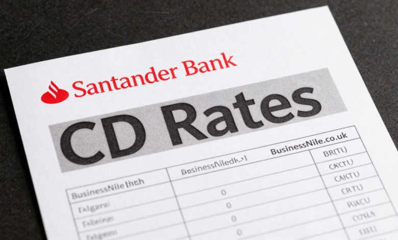 Santander Bank CD Rate