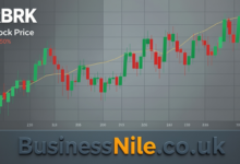 RBRK Stock Price