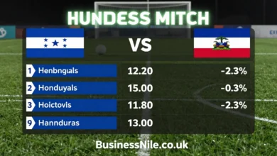 Honduras National Football Team vs Haiti National Football Team Stats
