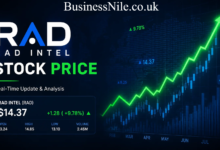 RAD Intel Stock