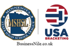 USA Bracketing