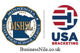 USA Bracketing