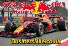Oracle Red Bull Racing Crocs