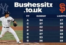 New York Yankees vs San Francisco Giants Match Player Stats
