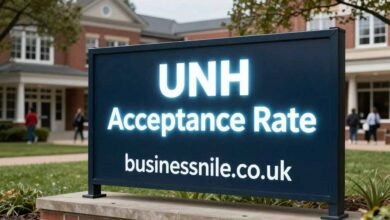 UNH Acceptance Rate