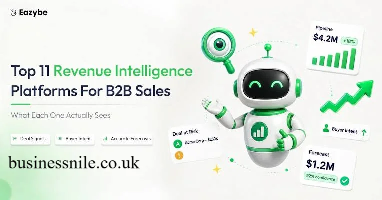 Top Revenue Intelligence Platforms for B2B Sales