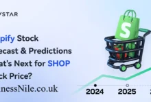 Shopify Stock Price Prediction 2030