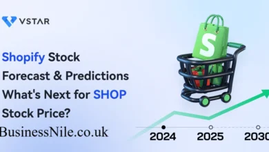 Shopify Stock Price Prediction 2030