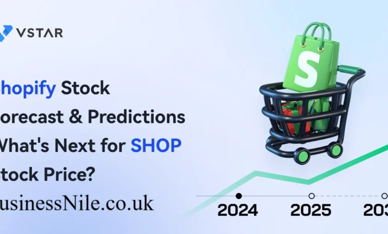 Shopify Stock Price Prediction 2030