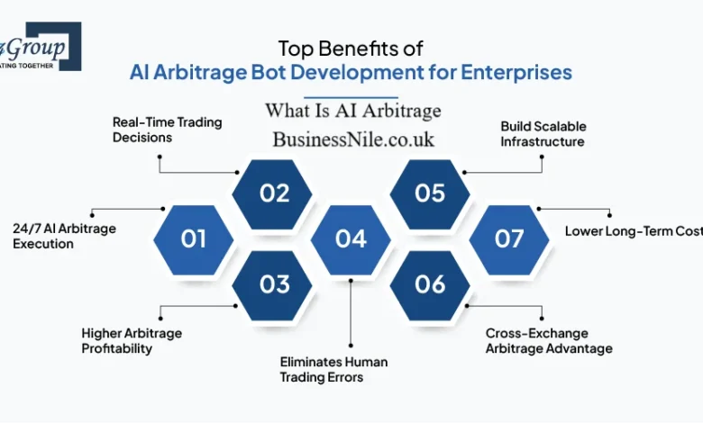 What Is AI Arbitrage