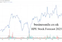 HPE Stock Forecast 2025