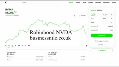 Robinhood NVDA