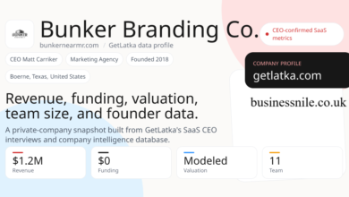 Bunker Branding
