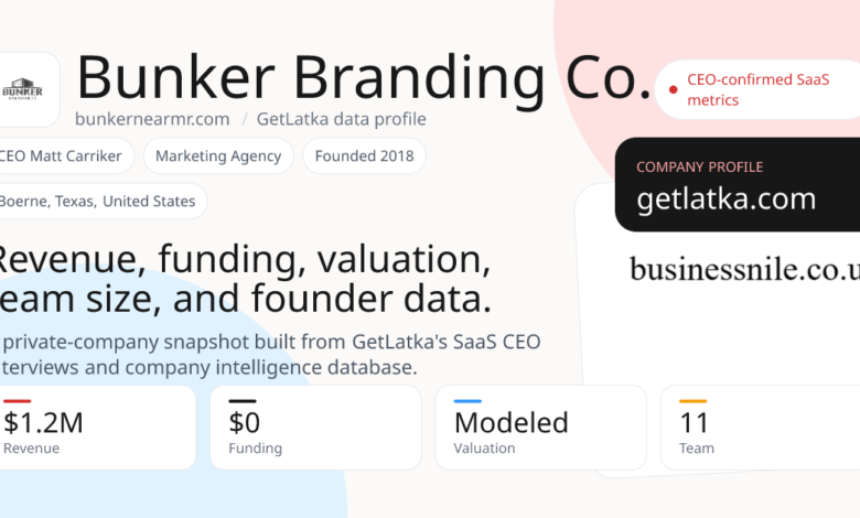 Bunker Branding