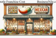 Chipotle Franchise Cost