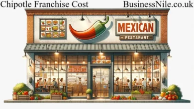 Chipotle Franchise Cost