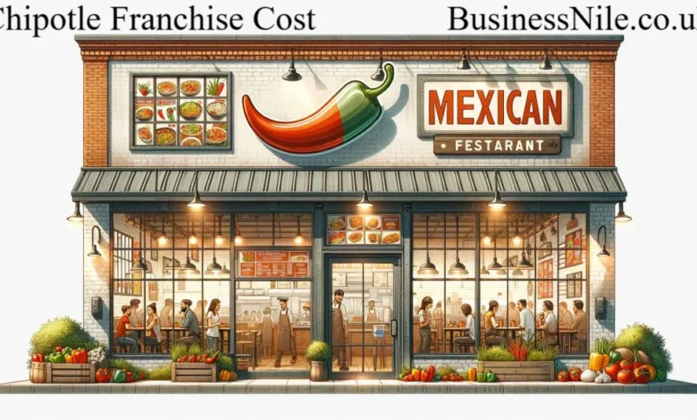 Chipotle Franchise Cost