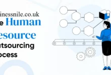 HR Outsourcing