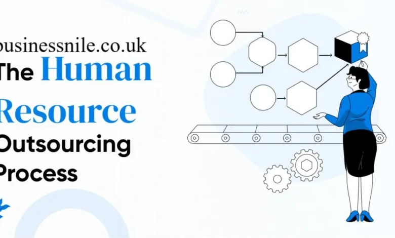 HR Outsourcing