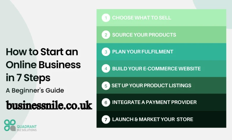 How to Start an Online Business