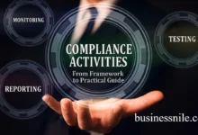 Compliance Monitoring