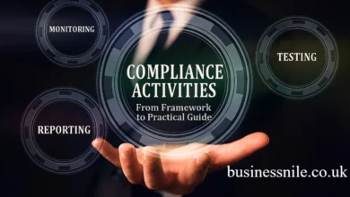 Compliance Monitoring